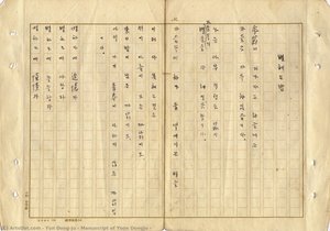 Manuscript of Yoon Dongju 