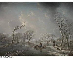 A Winter Landscape With Boys Skating On A Frozen River And A Man Walking His Dog