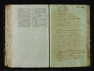 Poesie Di Vincenzo Monti Con Note — Vincenzo Giuseppe Maria Monti