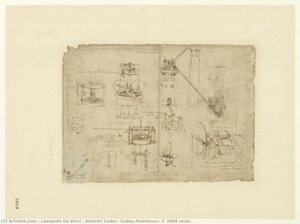 Atlantic Codex (codex Atlanticus), F. 1069 Recto. — Leonardo Da Vinci, Renaissance