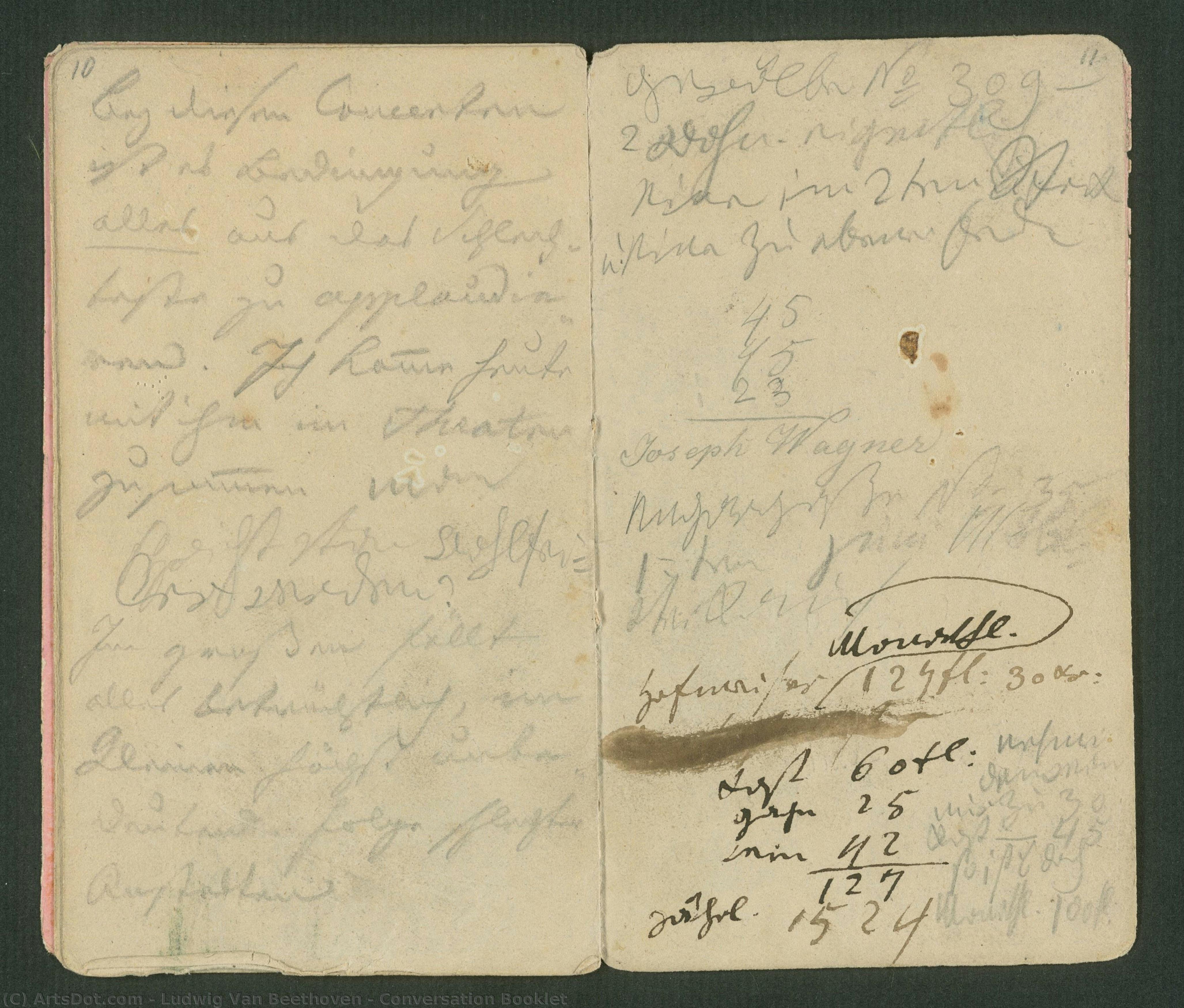 Konversationsheft — Ludwig Van Beethoven