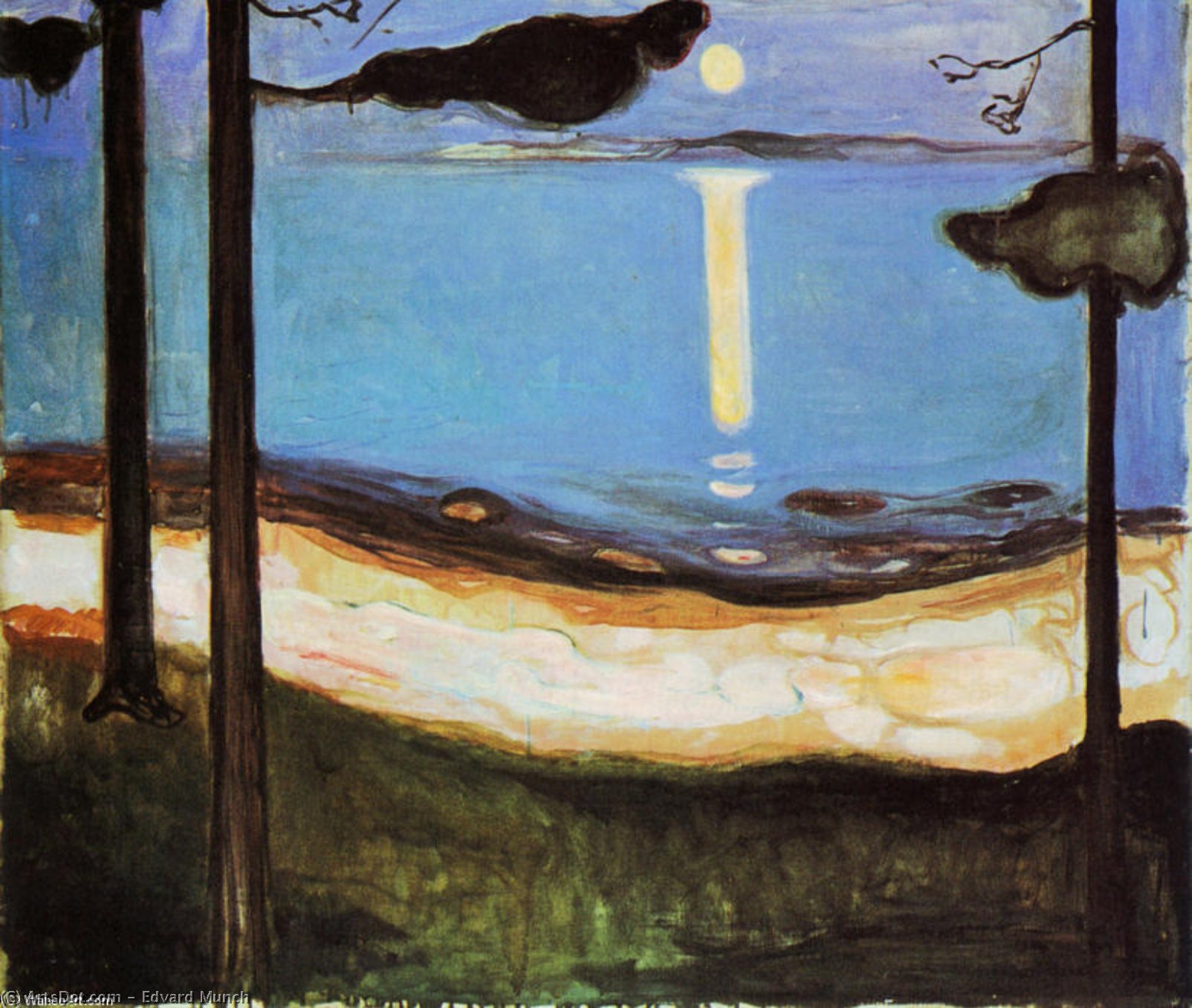 Kuulus — Edvard Munch