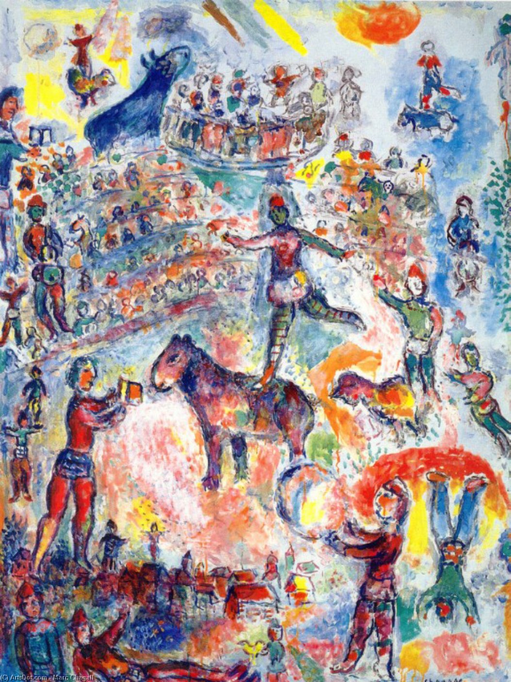 Suuri Circus — Marc Chagall