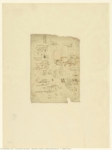 Ατλαντικός Κώδικας (codex Atlanticus), Φ. 1006 Ανάστροφος.